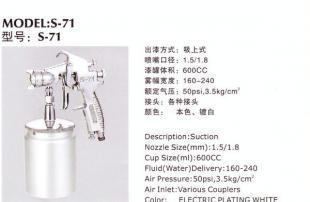 批發(fā)零售創(chuàng)意博噴槍S-71 五金工具領(lǐng)域的專(zhuān)業(yè)之選